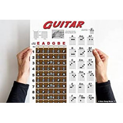 Guitar Chord & Fretboard Note Chart Instructional Easy 11"x17"
