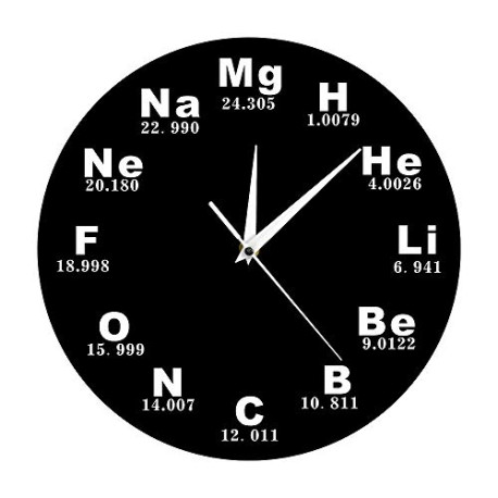 The Geeky Days Chemical Symbols Wall Clock
