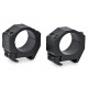 Optics Precision Matched Rings