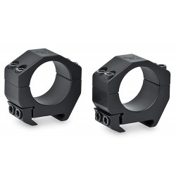 Optics Precision Matched Rings