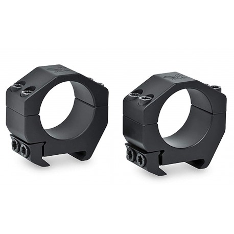 Optics Precision Matched Rings