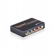 YPbPr Component RGB + R/L to HDMI