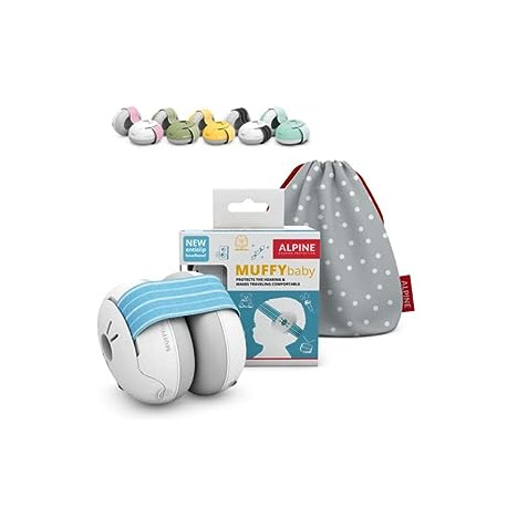 Muffy Baby Ear Protection for Babies and Toddlers up to 36 Months