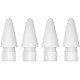 Apple Tips