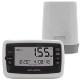 AcuRite Wireless Digital Rain Gauge