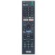 RMT-TX300B Replace Remote Control for Sony