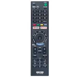 RMT-TX300B Replace Remote Control for Sony