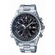 Casio Edifice Men's Quartz Chrono