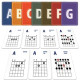 49 Guitar Flash Cards For Acoustic and Electric