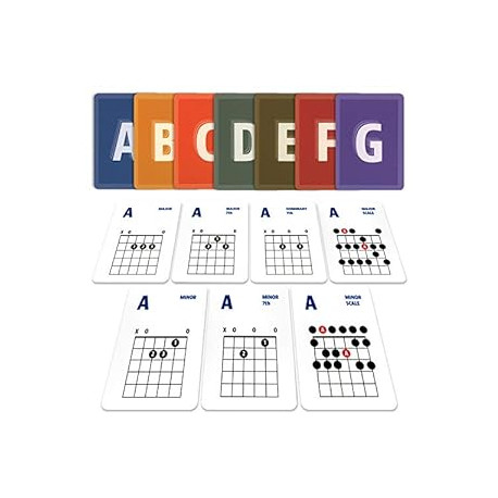 49 Guitar Flash Cards For Acoustic and Electric