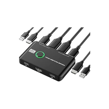 4K KVM Switch HDMI 2 Port Box