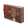Scrapbook Photo Album