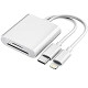 Sd Card Reader for iPhone iPad Camera