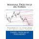 Manual Práctico de Forex