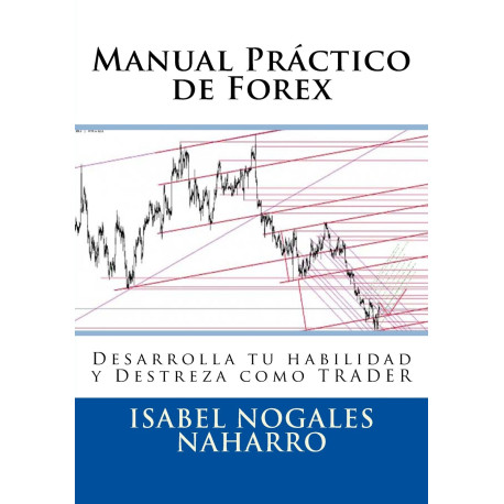 Manual Práctico de Forex