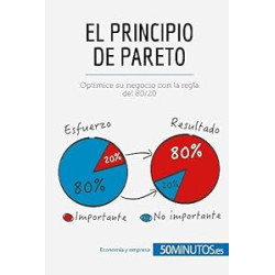 El principio de Pareto