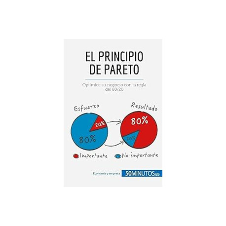 El principio de Pareto