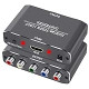 HDMI to Component Video Converter