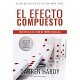 Efecto compuesto
