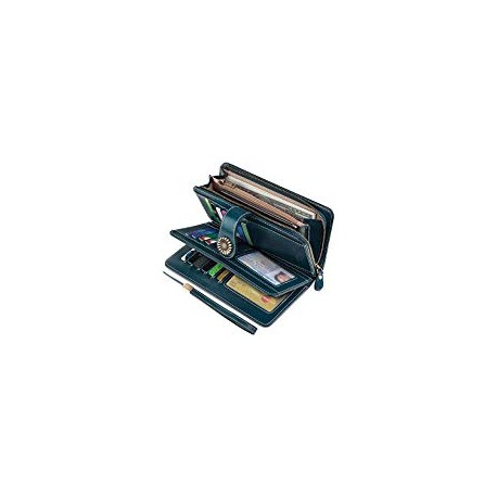 Wallet Organizer for Women