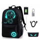 Enigma's Mystics Anime Cartoon Luminous Backpack