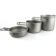 Keith Pot Set