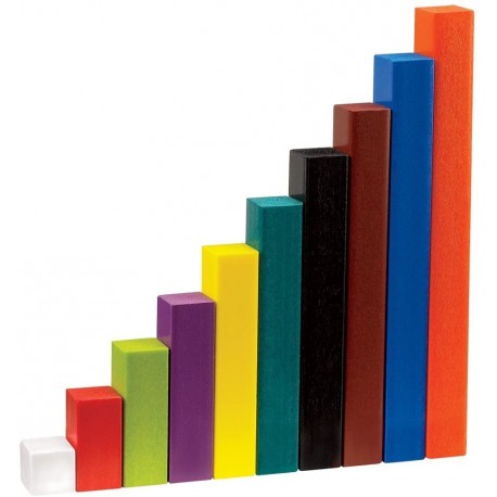 Plastic Cuisenaire Rods Individual Kit