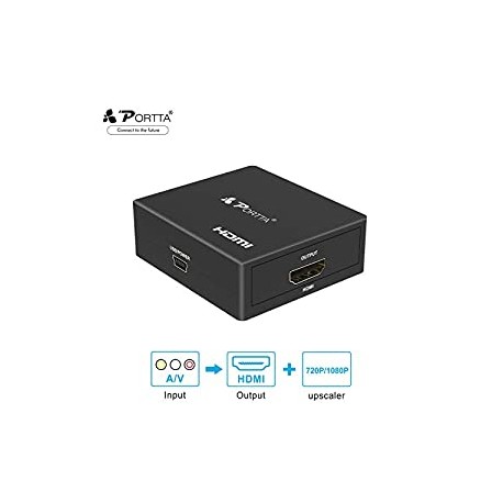 Composite CVBS AV to HDMI