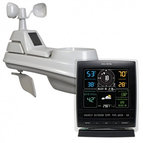 Wireless Weather Station with 5-in-1 Weather Sensor