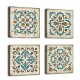 Vintage Wall Art Mandala Bedroom Wall Decor Retro