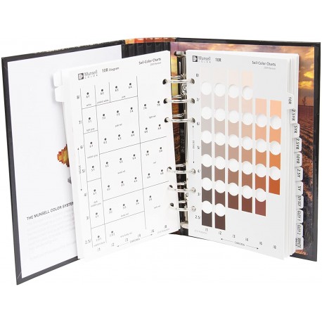 Book with 440 Color Standards