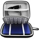 Hard Drive Carrying Case for Seagate Portable Expansion