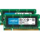 4GB Kit (2GBx2) DDR2 667MHz