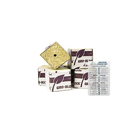 Pack 3 of Grodan Rockwool 1.5" x 1.5" x 1.5" Mini Blocks Pack of 45