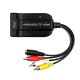 Male AV CVBS Female SVIDEO to Female HDMI Audio Video Converter 1080P