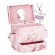 Ballerina Theme - Swan Lake Tune Pink