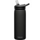 Water Bottle with Straw - Insulated Stainless Steel