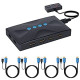 KVM Switch, USB & HDMI Switcher for 4 Computers