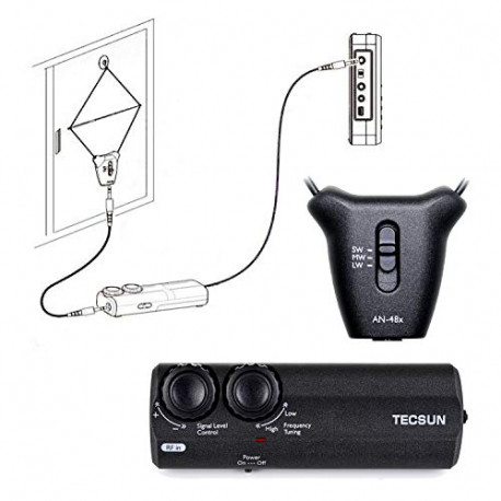 AN-48X Indoor Active Loop AM/LW/SW Radio Antenna