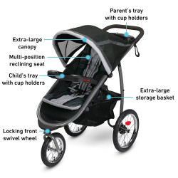 Graco FastAction Fold Jogger Travel System | Includes the FastAction Fold Jogging Stroller