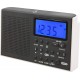 GPX Shortwave Radio