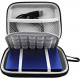Hard Drive Carrying Case for Seagate Portable Expansion