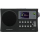 Sangean / FM-RBDS / USB / Network Music Player Digital Receiver with Color Display