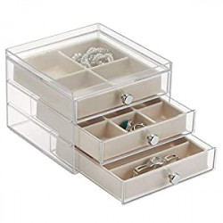 Pack 2 of Plastic 3 Jewelry Box, Compact Storage