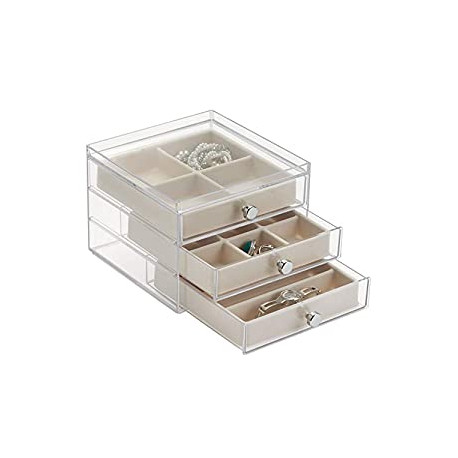 Pack 2 of Plastic 3 Jewelry Box, Compact Storage
